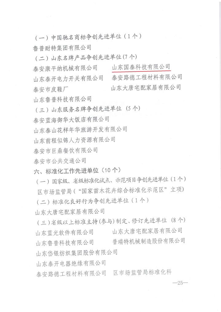 國泰科技被泰安市泰山區(qū)人民政府評(píng)為“山東名牌產(chǎn)品爭(zhēng)創(chuàng)先進(jìn)單位”